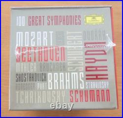 100 Great Symphonies (2014). Deutsche Grammophon, new