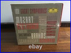 100 great symphonies 56cd NEW box set Borodin Elgar Ives Honegger Gorecki Glass+