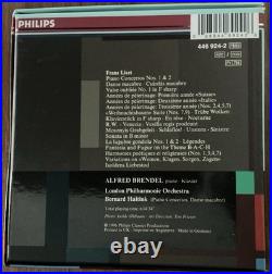Art of Alfred Brendel Mozart, Beethoven, Schubert, Liszt Etc Philips 25 CD Set