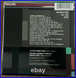 Art of Alfred Brendel Mozart, Beethoven, Schubert, Liszt Etc Philips 25 CD Set