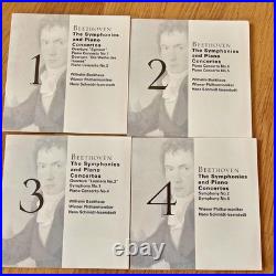 Beethoven Symphonies Piano Violin Concertos, Schmidt-Isserstedt Decca 8 CD RARE