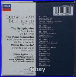 Beethoven, The Symphonies, Piano Concertos, Violin Concerto and Overtures Boxset