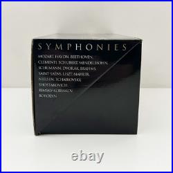 SYMPHONIES Mozart, Brahms, Haydn, Liszt Brilliant Classics 100 CD Box Set