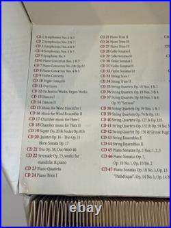 The Complete Works of Ludwig van Beethoven Brilliant Classics 2007 85-CD Box Set